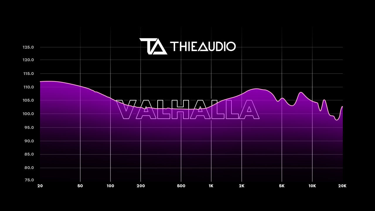 THIEAUDIO Valhalla